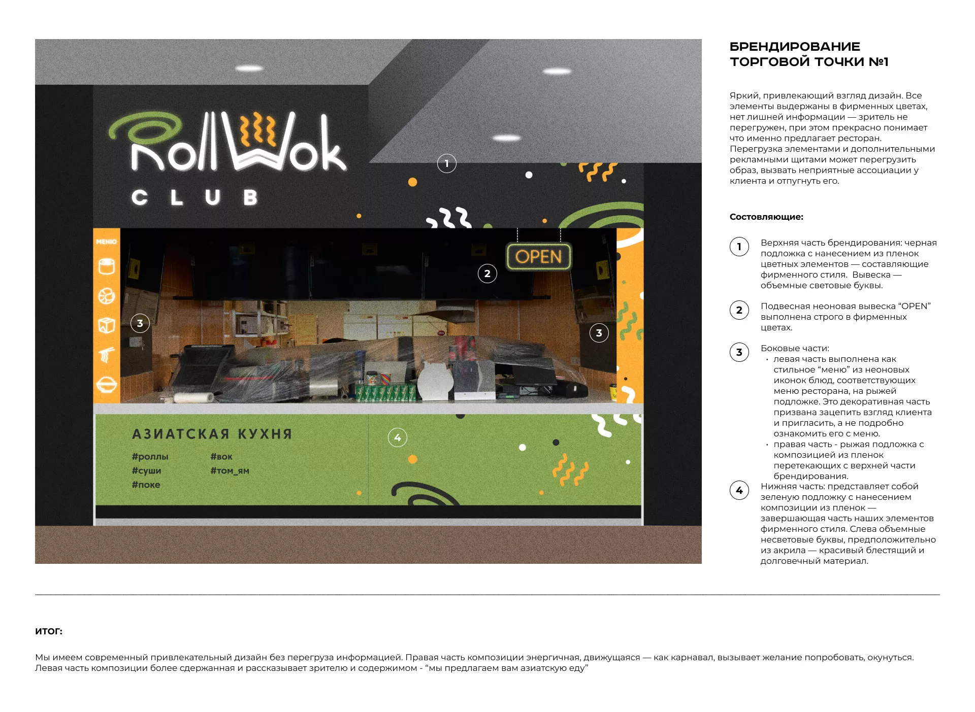 Брендирование торговых точек суши-бара «Roll Wok Club» в Семилуках